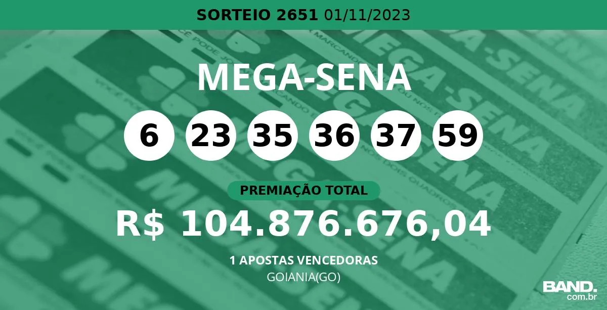 Aposta de Santos ganha prêmio da quina da Mega-Sena; veja o jogo e o valor