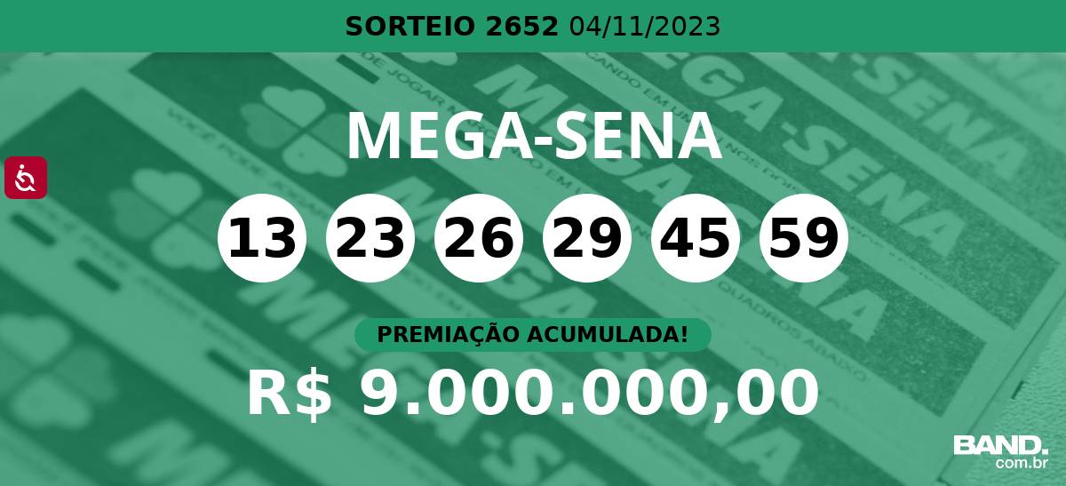 Governo do Ceará entrega prêmios aos ganhadores do segundo sorteio