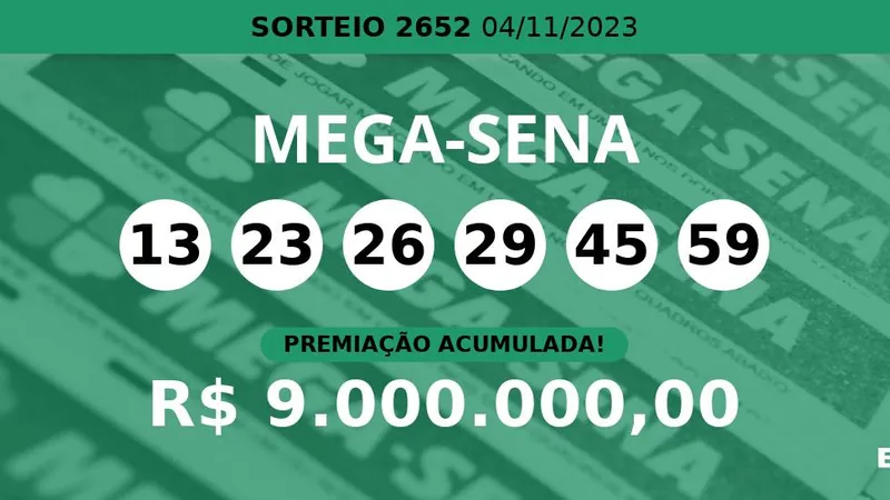 Mega-Sena acumula de novo e prêmio chega a R$ 9 milhões; confira dezenas