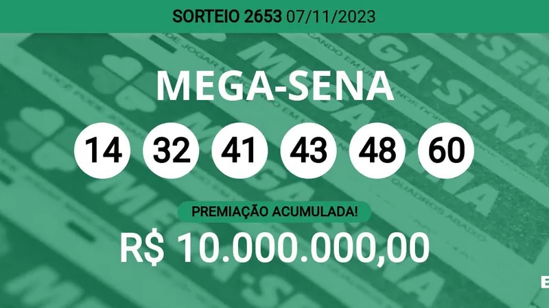 Veja os números sorteados no Concurso 2656 da Mega-Sena