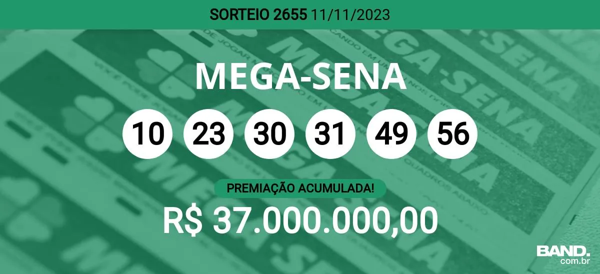 Mega-Sena 2655 e outras loterias: números sorteados (11/11)