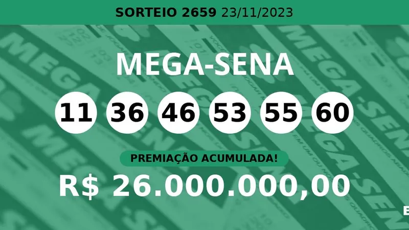 Mega-Sena 2655 e outras loterias: números sorteados (11/11)