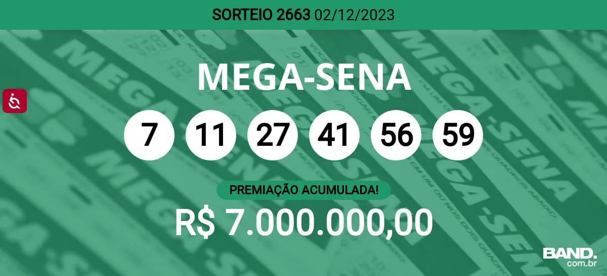 Governo do Ceará entrega prêmios aos ganhadores do segundo sorteio