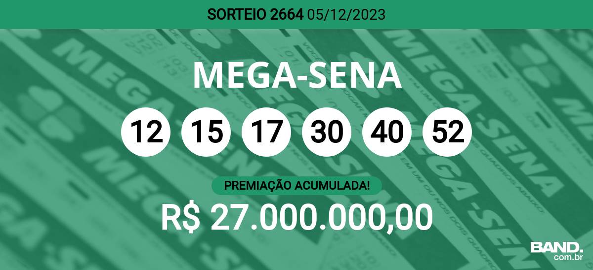 Primeiro prêmio da Mega-Sena 2023 cancelado? Lei de 1976 obriga nova  'cartela' a enviar pagamentos de até R$ 4.000 sem depender da sorte - Seu  Dinheiro