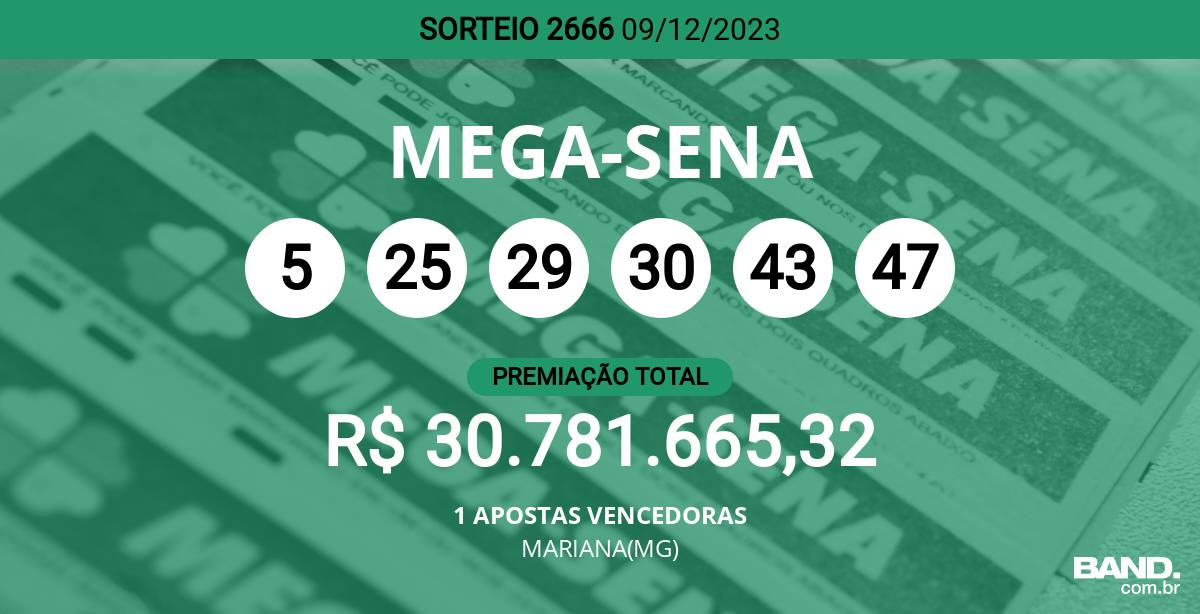 Resultado da Quina 6318 hoje (16/12/2023); prêmio de R$ 14,1 milhões