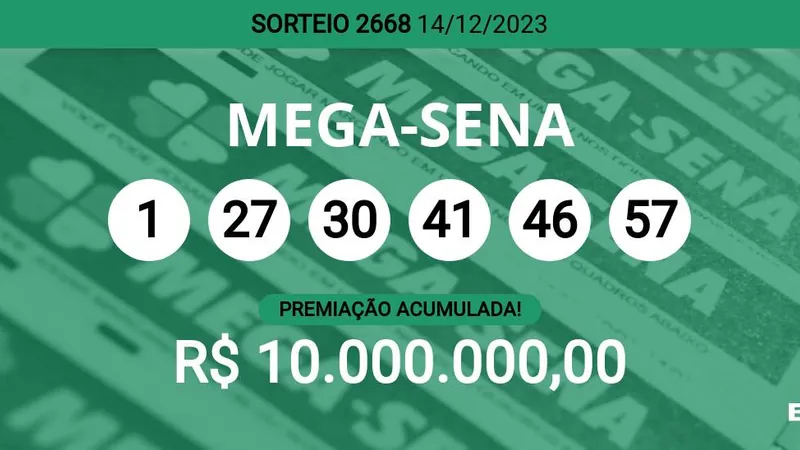 Mega sena bolão online