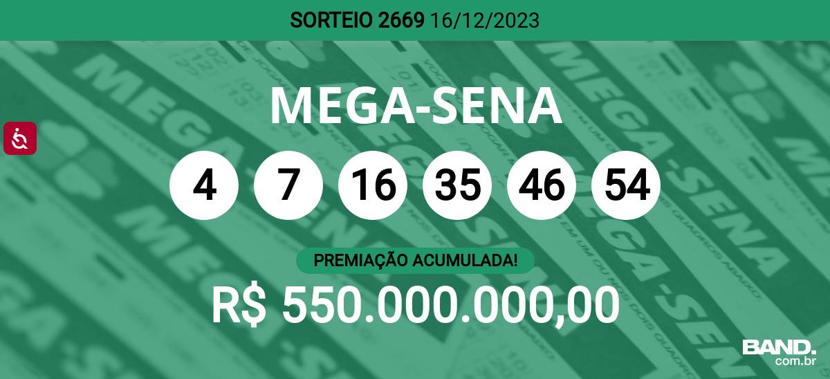 Resultado da Mega Sena 2666: veja os números