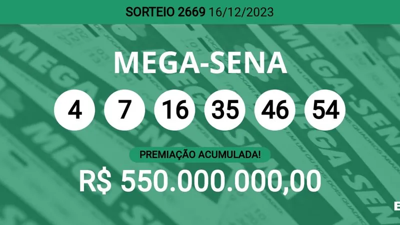 Mega-Sena 2662: Aposta única leva R$ 35,8 milhões - 30/11/2023