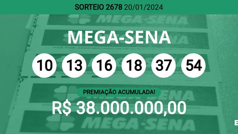 Resultado da Mega Sena de hoje, concurso 2520 | Loterias | O