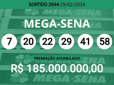 Ninguém ganhou! Mega-Sena 2694 acumula e pode pagar R$ 185 milhões; veja dezenas