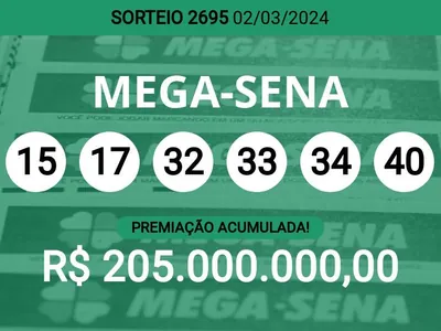 Ninguém ganhou! Mega-Sena 2695 acumula e pode pagar R$ 205 milhões; veja dezenas