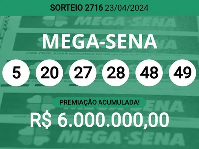 Mega-Sena 2716 acumula e pode pagar R$ 6 milhões; veja dezenas