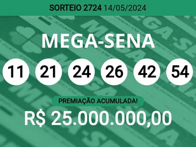 Mega-Sena 2724 acumula e pode pagar R$ 25 milhões; veja dezenas