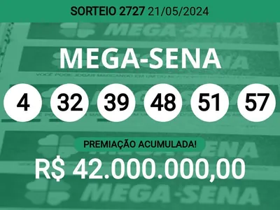 Mega-Sena 2727 acumula e prêmio pode chegar a R$ 42 milhões; veja dezenas