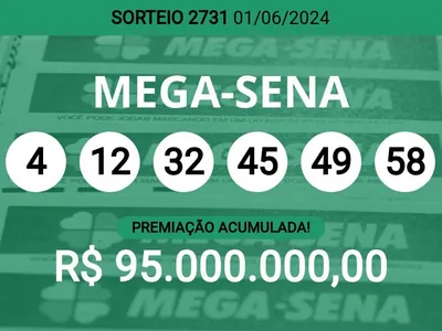 Acumulou! Mega-Sena fica sem acertador e prêmio pode chegar a R$ 95 milhões