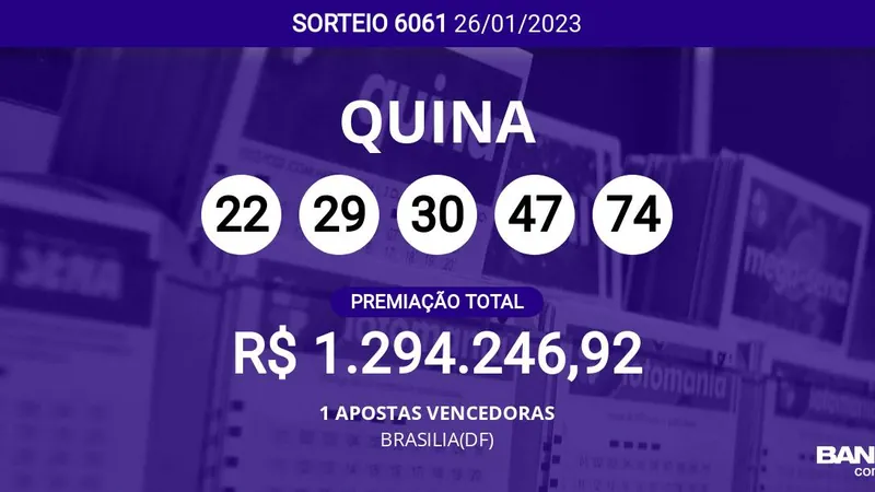 Aposta de Brasília ganha a Quina 6061 sozinha; veja dezenas sorteadas