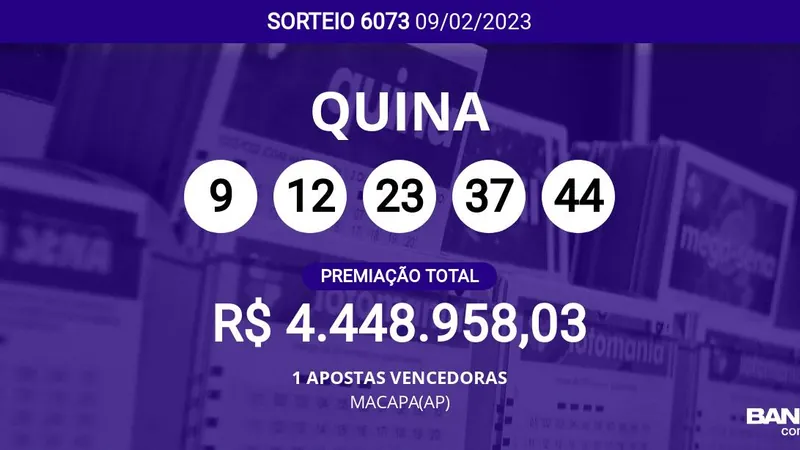 Aposta do Macapá (AP) ganha a Quina 6073 sozinha; veja dezenas sorteadas