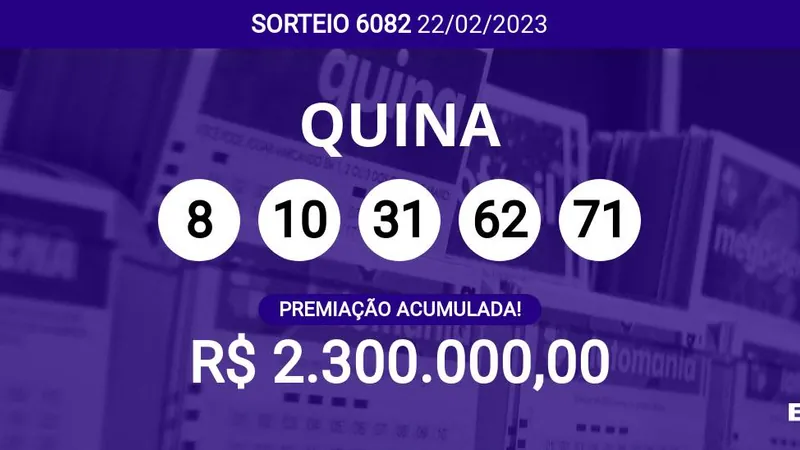 Ninguém ganhou! Quina 6082 acumula e pode pagar R$ 2,3 milhões; veja dezenas