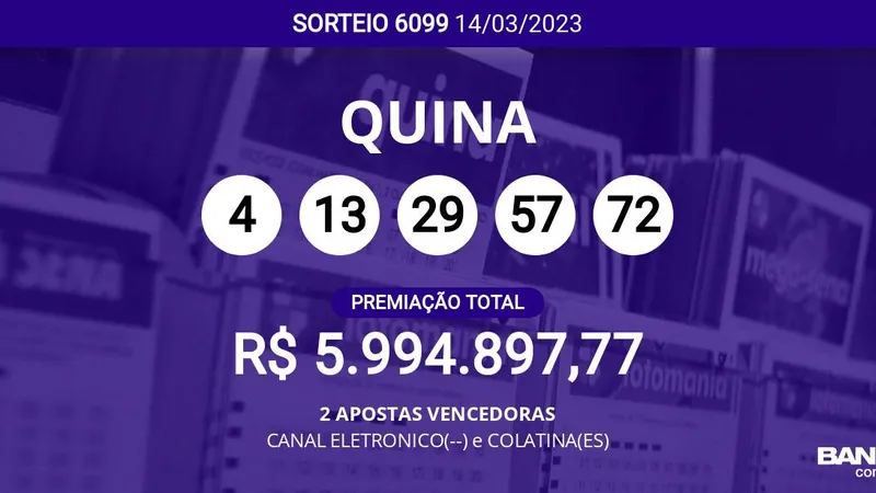 2 apostas levam a Quina 6099 e dividirão R$ 6 milhões; veja as dezenas