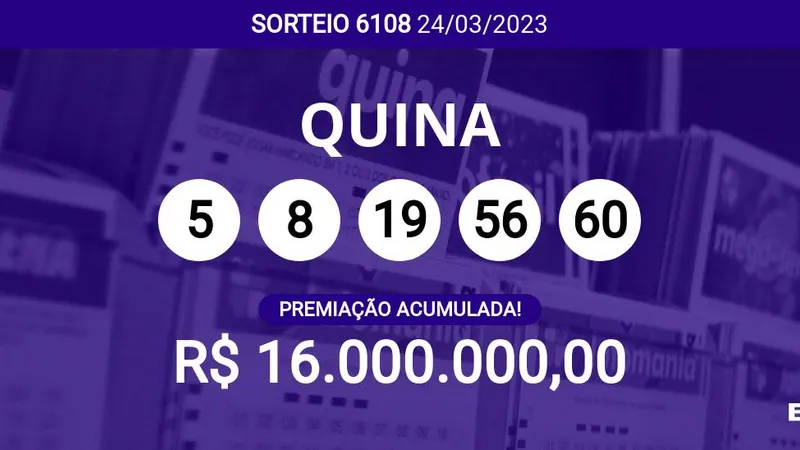 Sorteio da Quina 6108 acumula e pode pagar R$ 16 milhões; veja dezenas