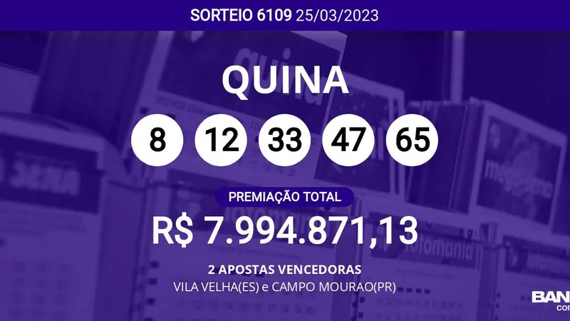 2 apostas dividem prêmio de R$ 8 milhões da Quina 6109; veja dezenas