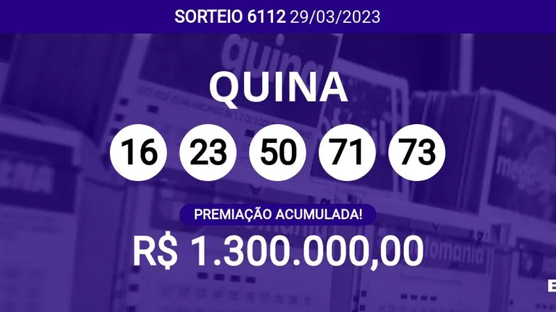 Sorteio da Quina 6112 acumula e pode pagar R$ 1,3 milhões; veja dezenas