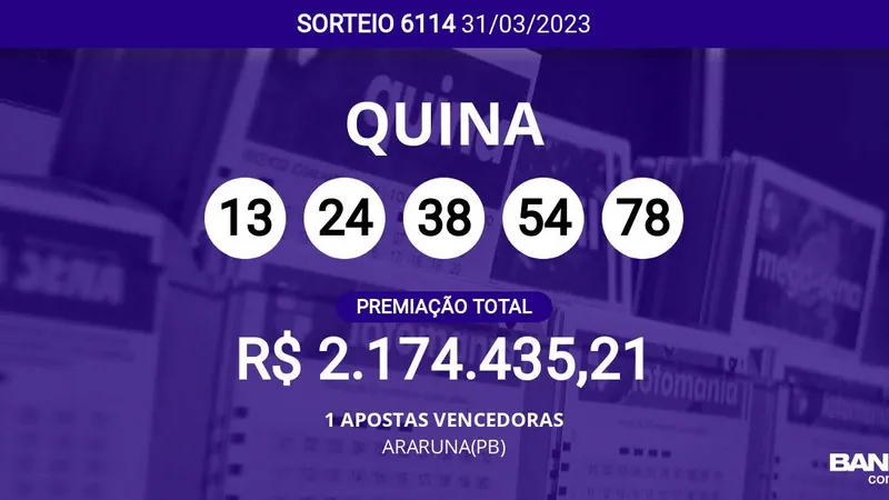 Aposta de ARARUNA(PB) ganha a Quina 6114 sozinha; veja dezenas sorteadas