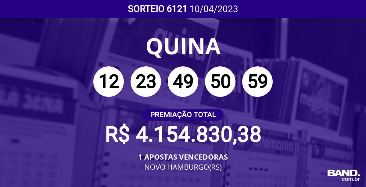 Aposta online acerta as seis dezenas da Mega-Sena - País - Jornal NH