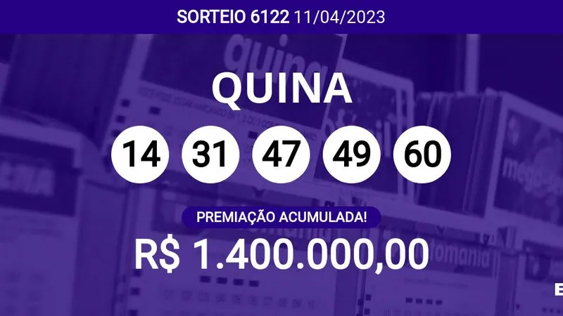 Quina 6122 acumula e prêmio pode chegar a R$ 1,4 milhões; veja dezenas