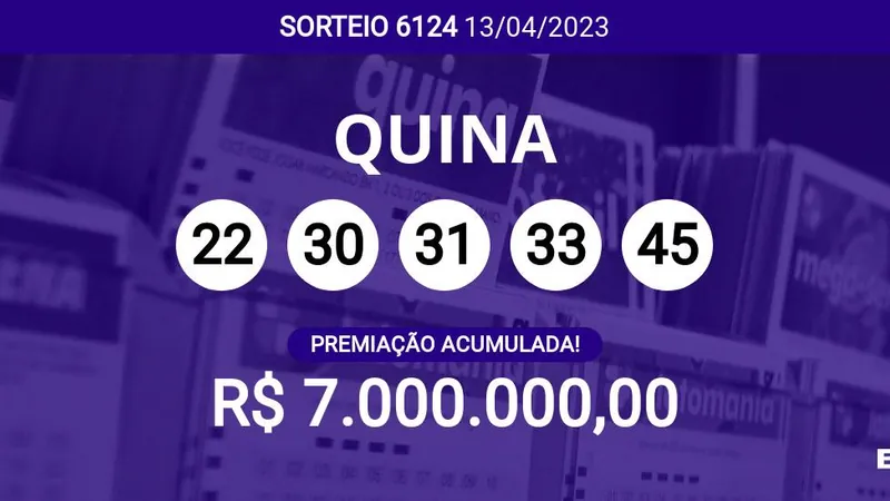 Acumulou! Confira as dezenas sorteadas na Quina 6124; prêmio pode chegar a R$ 7 milhões