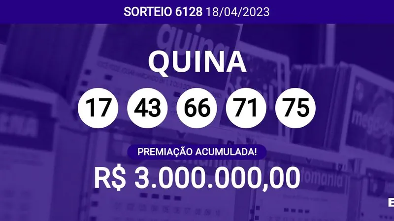 Ninguém ganhou! Quina 6128 acumula e pode pagar R$ 3 milhões; veja dezenas