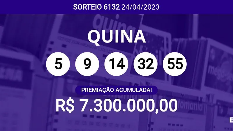 Sorteio da Quina 6132 acumula e pode pagar R$ 7,3 milhões; veja dezenas