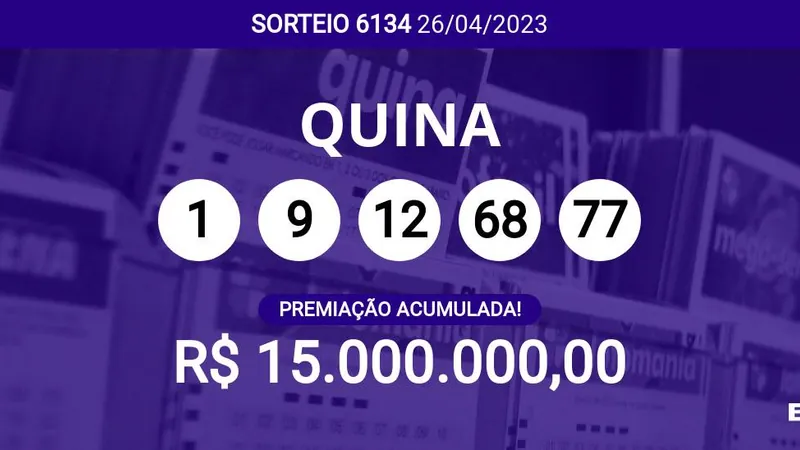 Quina 6134 acumula e prêmio pode chegar a R$ 15 milhões; veja dezenas