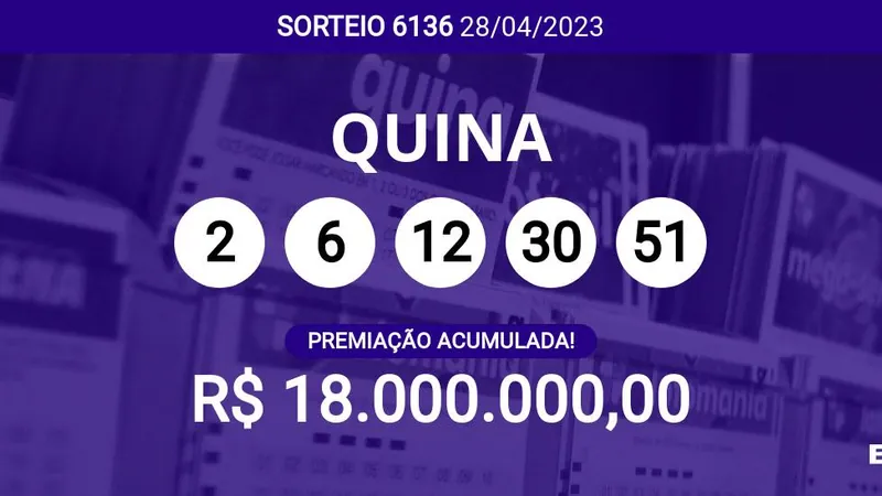 Acumulou! Confira as dezenas sorteadas na Quina 6136; prêmio pode chegar a R$ 18 milhões