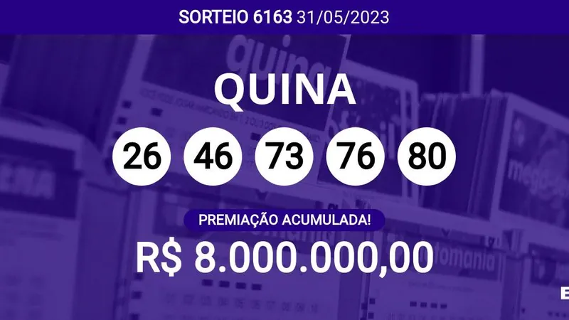 Sorteio da Quina 6163 acumula e pode pagar R$ 8 milhões; veja dezenas