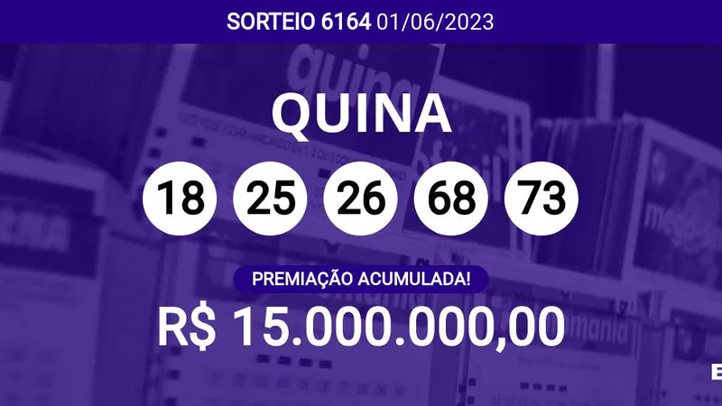 Sorteio da Quina 6164 acumula e pode pagar R$ 15 milhões; veja dezenas