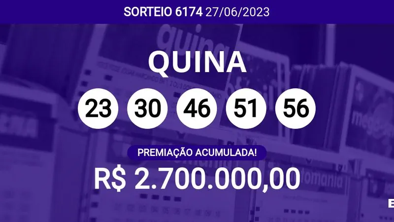 Sorteio da Quina 6174 acumula e pode pagar R$ 2,7 milhões; veja dezenas