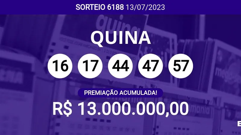 Acumulou! Confira as dezenas sorteadas na Quina 6188; prêmio pode chegar a R$ 13 milhões