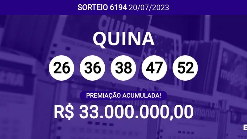 Ninguém ganhou! Quina 6194 acumula e pode pagar R$ 33 milhões; veja dezenas