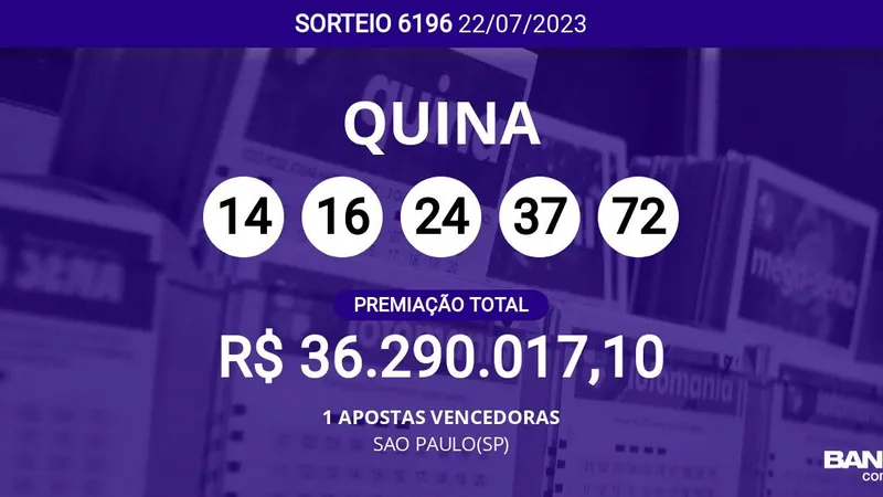 Mega da Virada 2023: sorteio premia quem acertar quina e quadra?