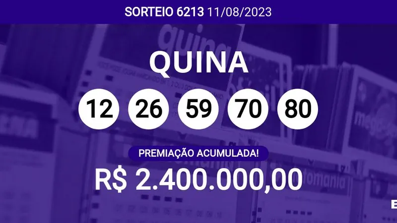 Acumulou! Confira as dezenas sorteadas na Quina 6213; prêmio pode chegar a R$ 2,4 milhões