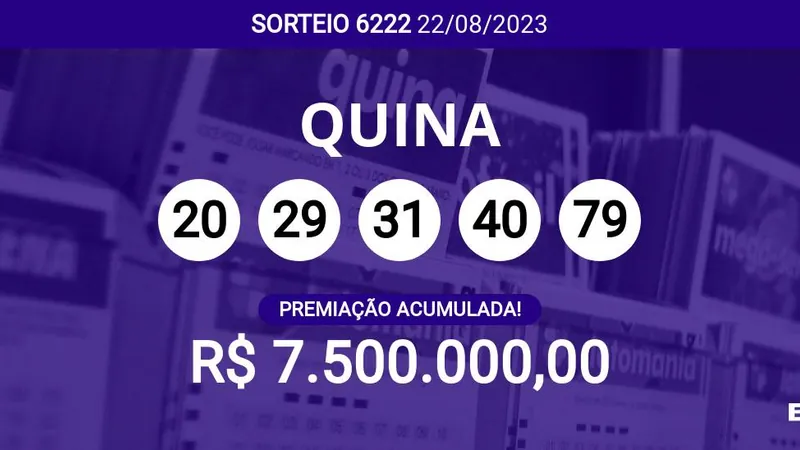 Acumulou! Confira as dezenas sorteadas na Quina 6222; prêmio pode chegar a R$ 7,5 milhões