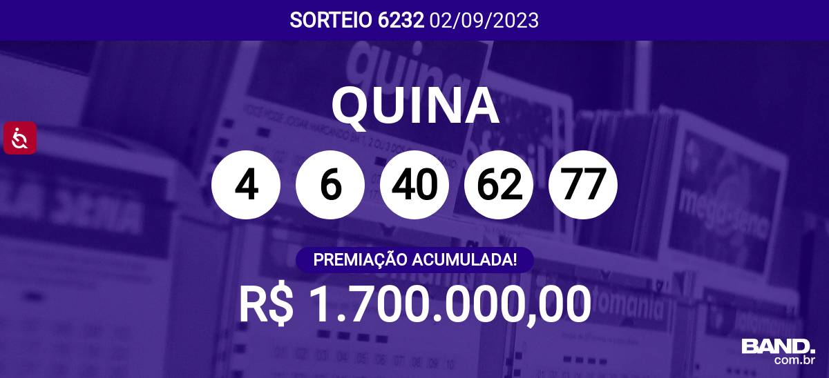 Mega-Sena 2642 acumula e pode pagar R$ 6,5 milhões; veja dezenas