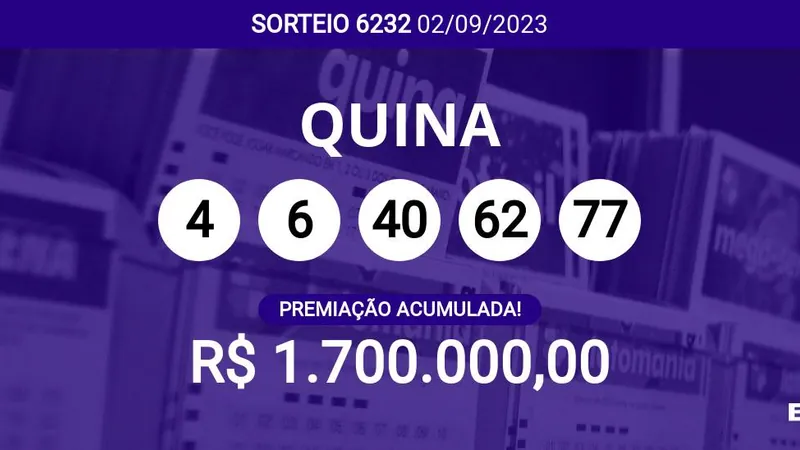 Lotomania 2642 acumulou e pode pagar R$ 4 milhões no próximo sorteio. Veja  o resultado!