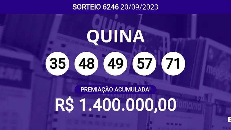 Acumulou! Confira as dezenas sorteadas na Quina 6246; prêmio pode chegar a R$ 1,4 milhões