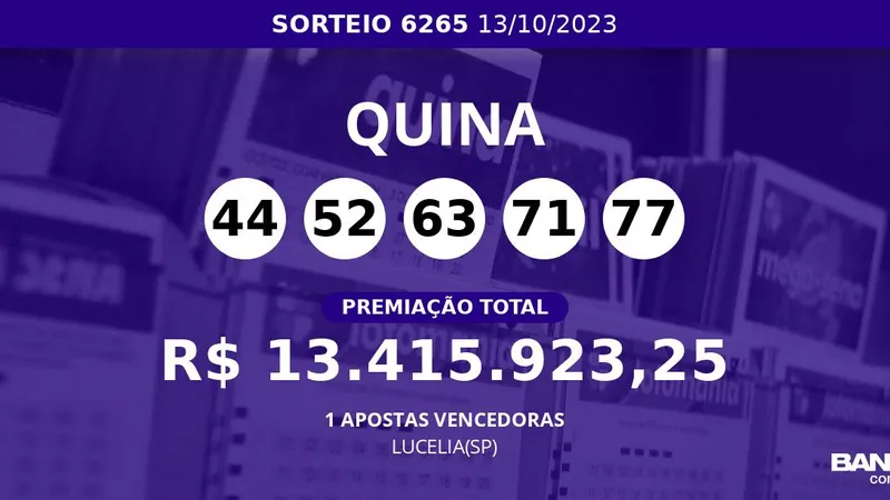 Aposta de LUCELIA(SP) ganha a Quina 6265 sozinha; veja dezenas sorteadas