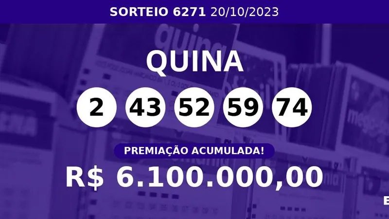 Acumulou! Confira as dezenas sorteadas na Quina 6271; prêmio pode chegar a R$ 6,1 milhões