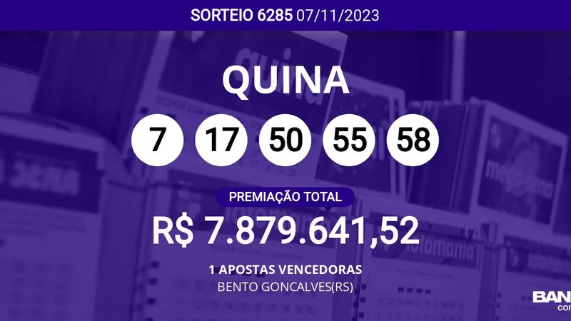 Aposta única de BENTO GONCALVES(RS) acerta a Quina 6285; veja as dezenas