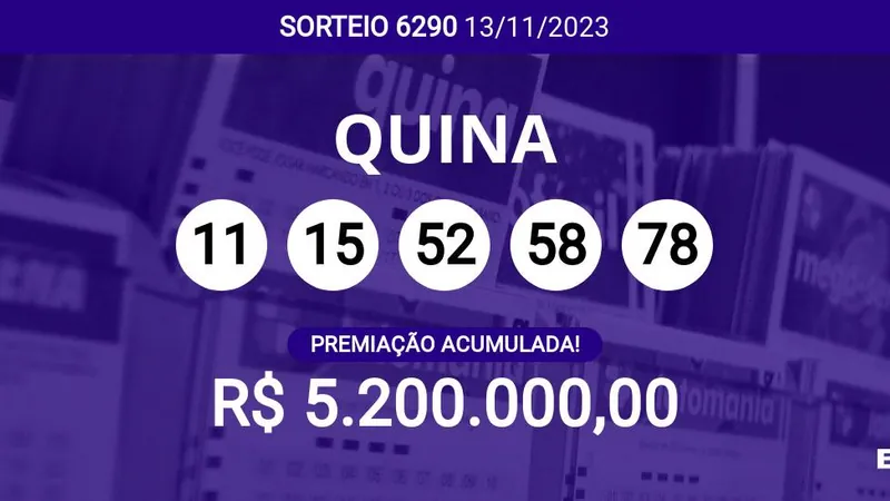 Quina 6290 acumula e prêmio pode chegar a R$ 5,2 milhões; veja dezenas