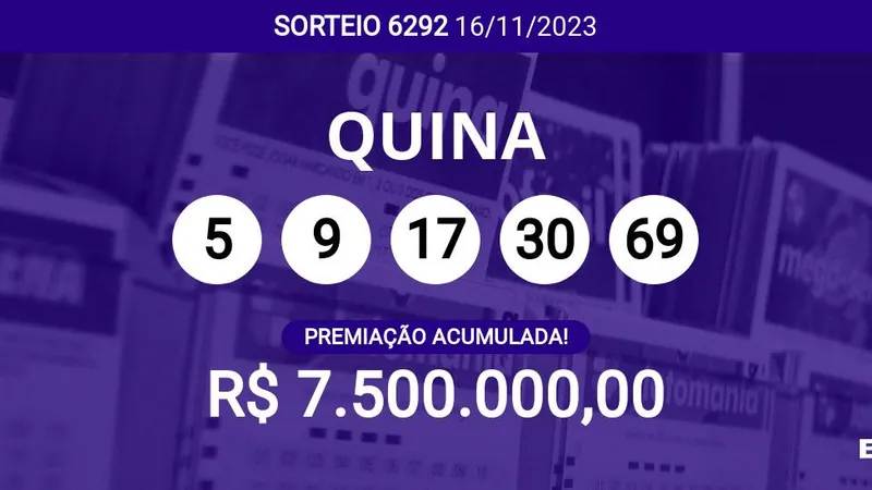 Quina 6292 acumula e prêmio pode chegar a R$ 7,5 milhões; veja dezenas